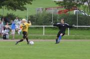 Jag @ Gothia 07 : )