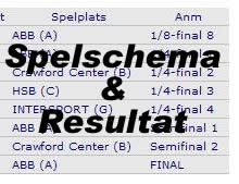 Spelschema